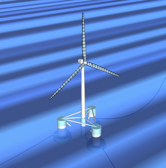 A floating offshore wind turbine under wind and waves (illustration from the 2024 review)