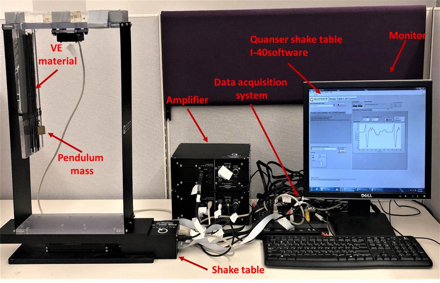 Shake-table test of the tuned pendulum pounding mass damper